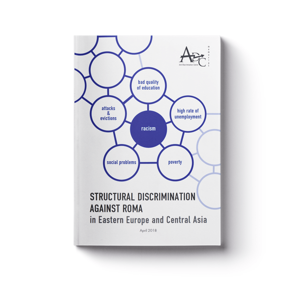 Structural discrimination against Roma